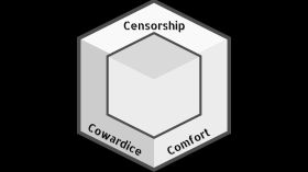 Censorship, Cowardice, and Comfort by Brandon Spencer